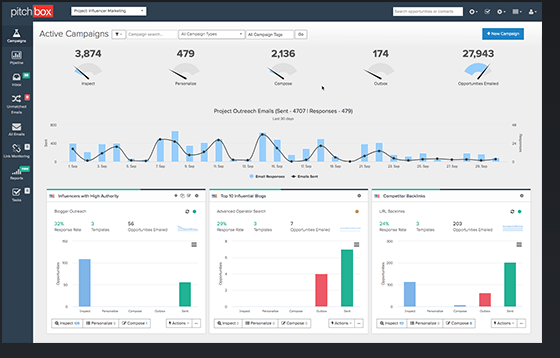 top 10 link building tools