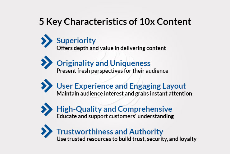5 Key Characteristics of 10x Content