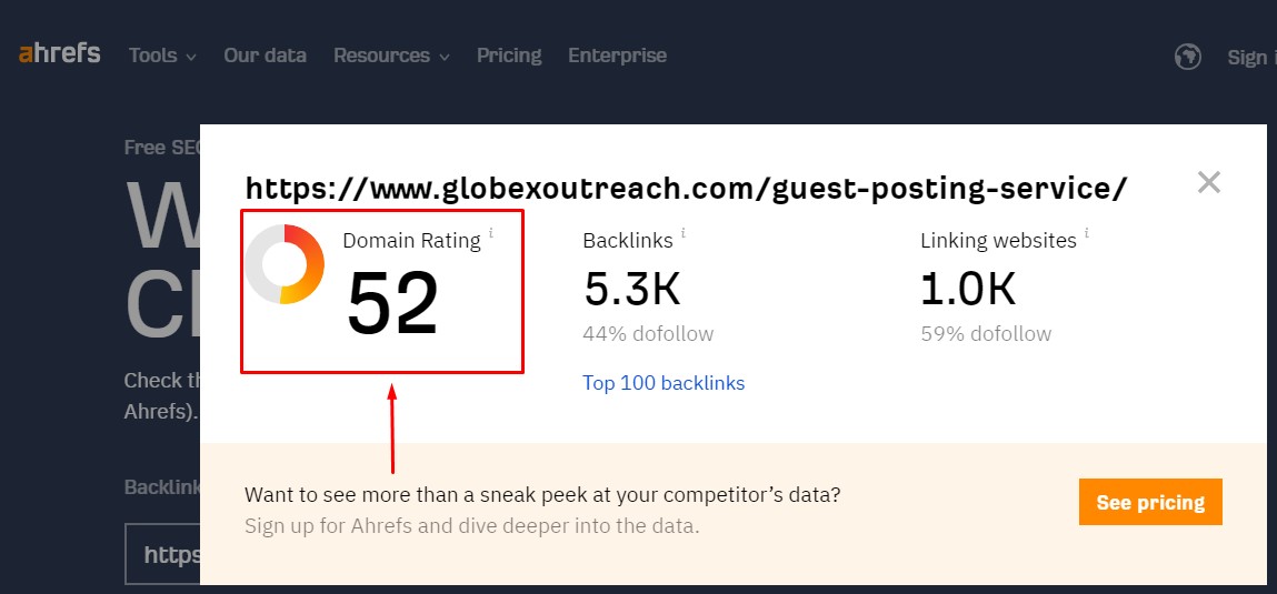 Ahrefs DR