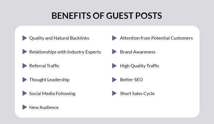 Benefits of Guest posts