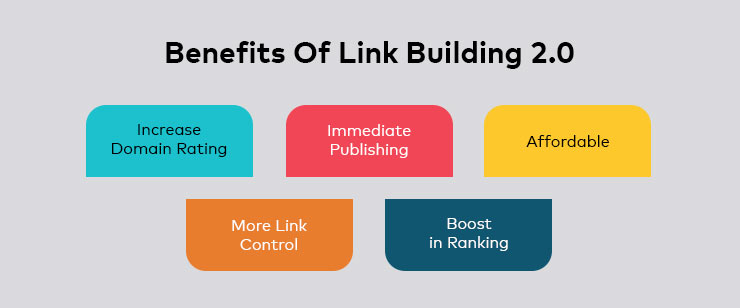 Benefits of Link Building 2.0