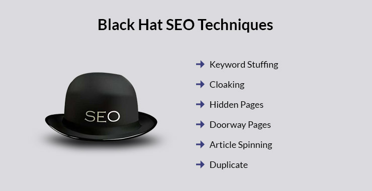 Black Hat SEO