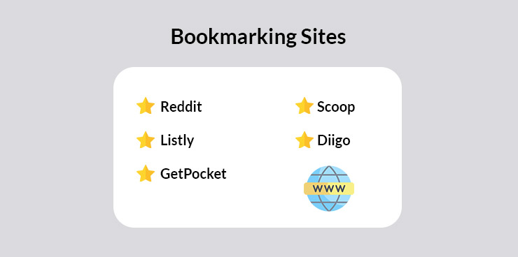 Bookmarking sites