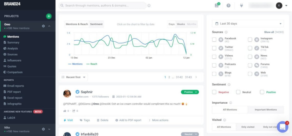 est Blogger Outreach Tools For 2023