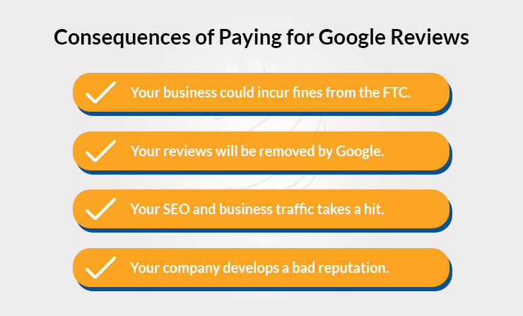 Consequences of Paying for Google Reviews
