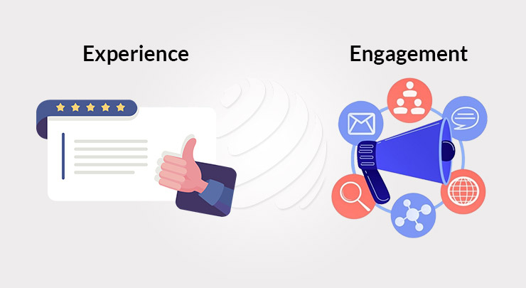 mproves Engagement and User Experience