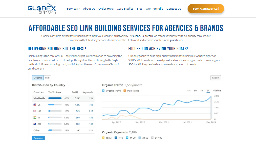 Globex Link Building
