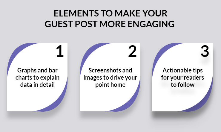 Guest Post Engagement