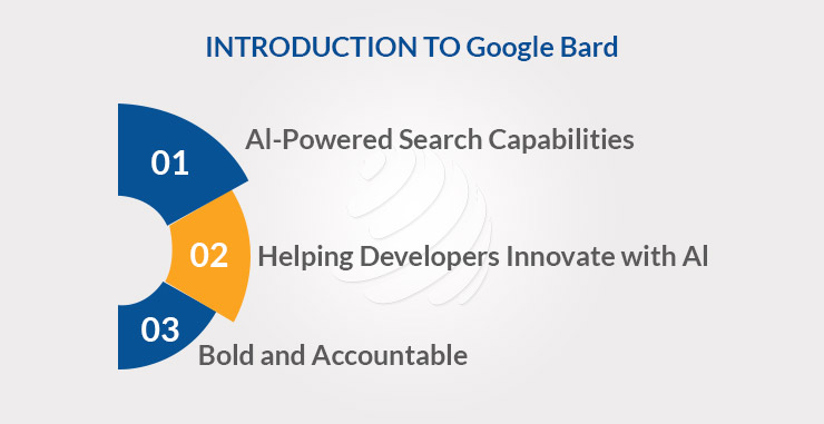INTRODUCTION TO Google Bard 