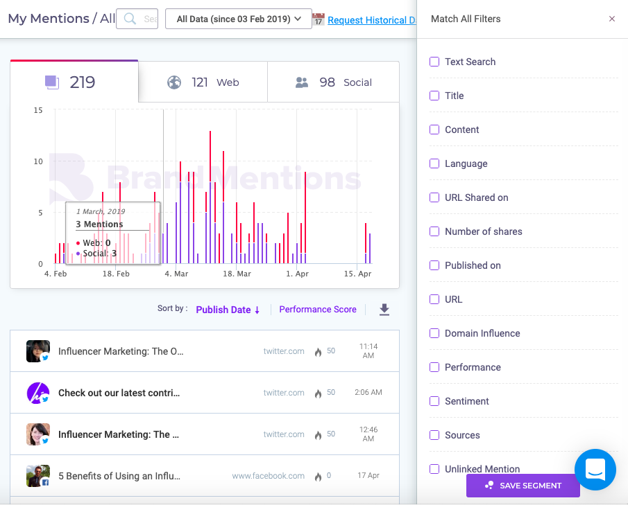 Brand Mentions