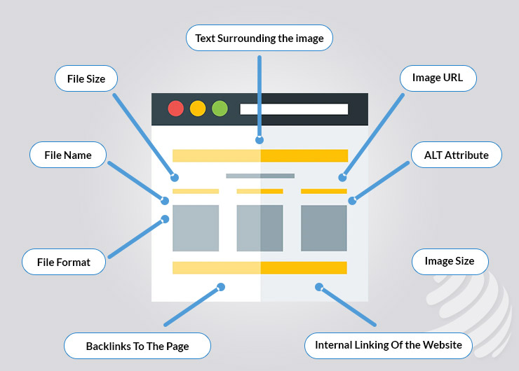 Image SEO 