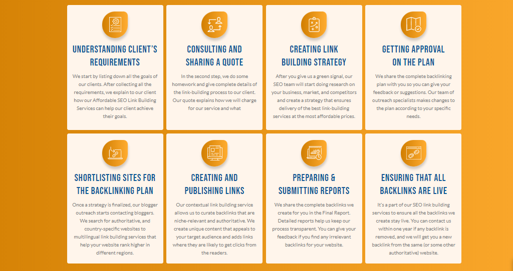 Link Building Reseller