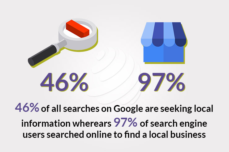 Local Link Building – Tips and Tricks