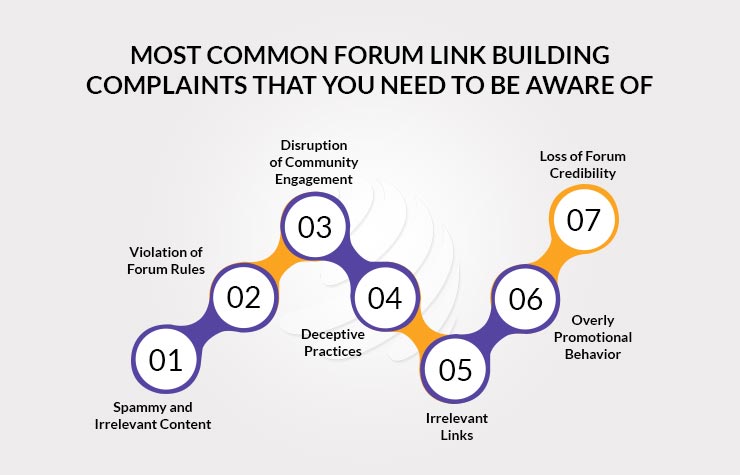 MOST COMMON FORUM LINK BUILDING COMPLAINTS