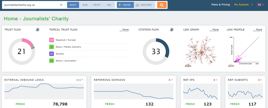 blogger outreach platform,