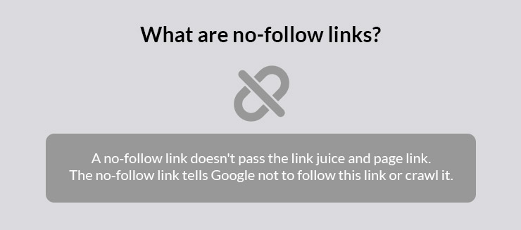 No Follow backlinks