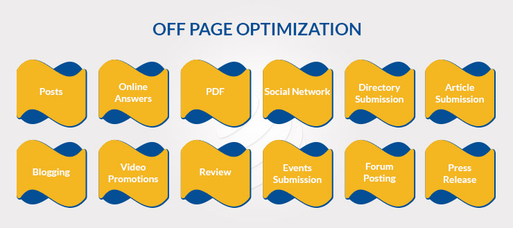 Off Page Optimization
