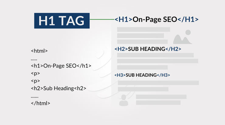 Optimize Your Site’s HTML Tags