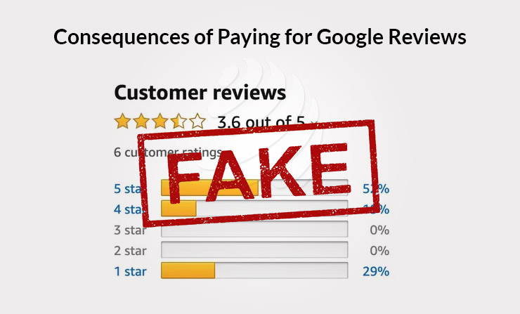 Paying for Reviews 