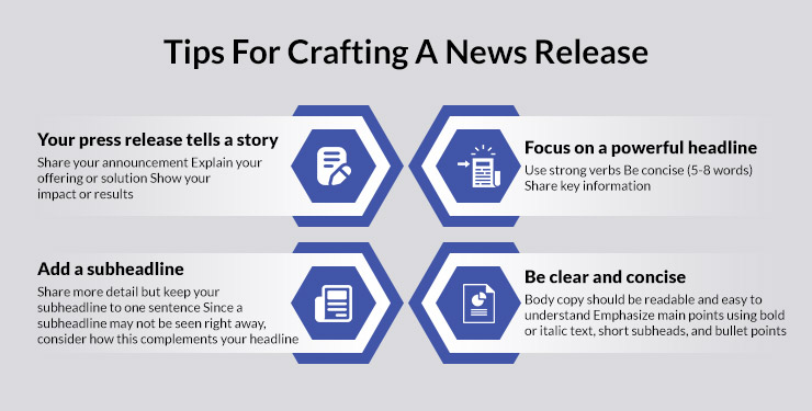 Press release crafting