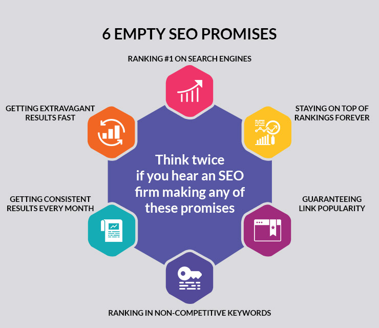 Empty SEO Promises