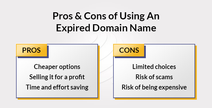Pros and cons of using an Expired domain
