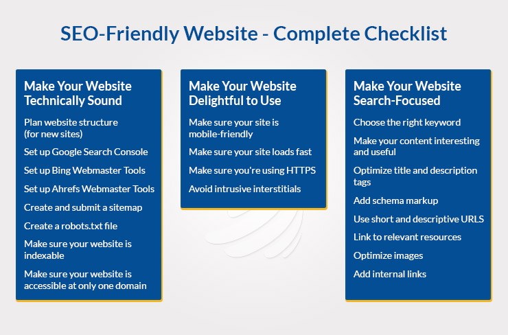 SEO-Friendly Website - Complete Checklist