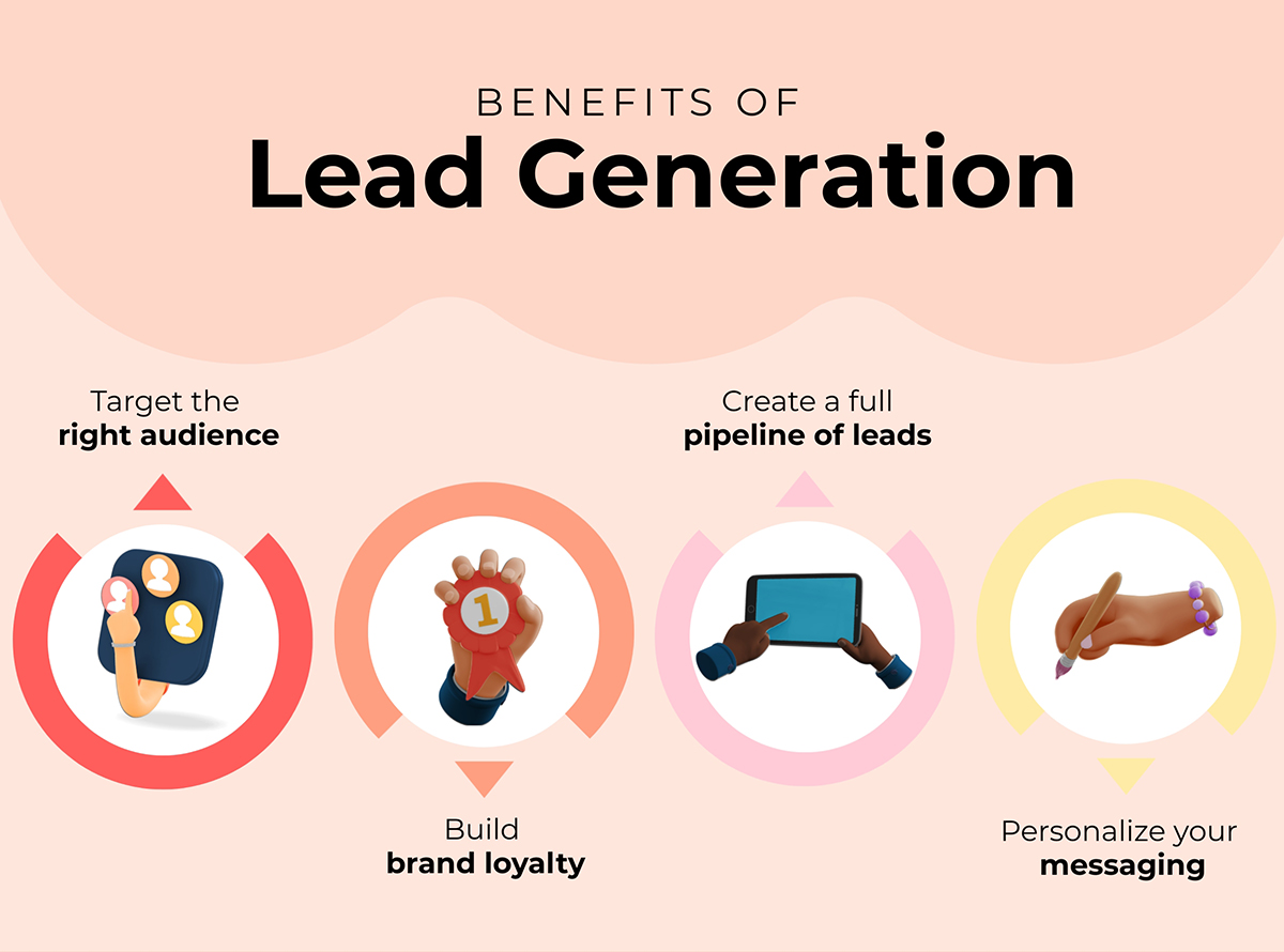 Sales Lead Generation Strategies