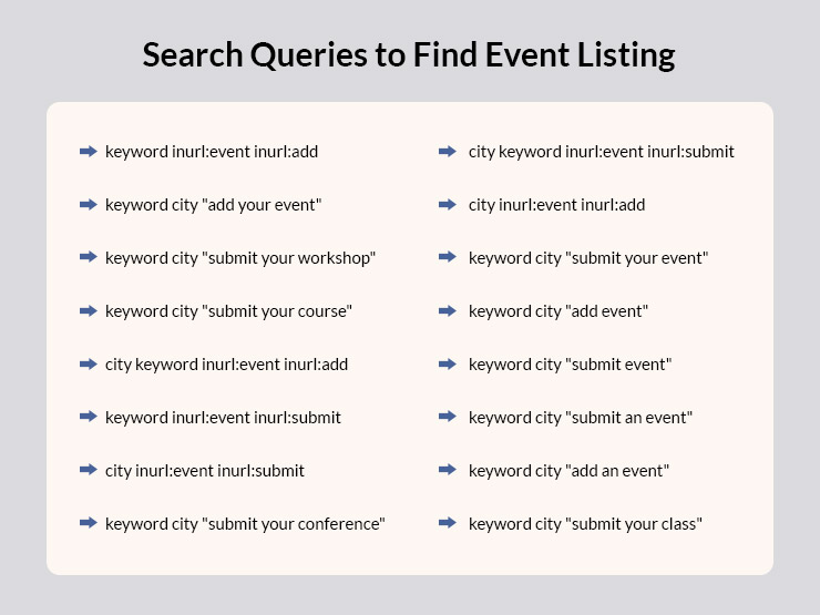 Search Queries For event Link Building