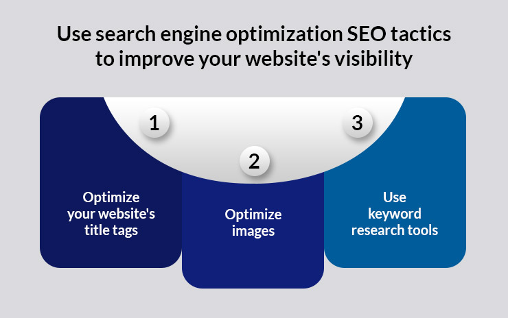 Search engine Tactics