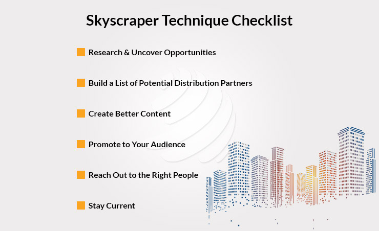 Skyscrapper technique checklist