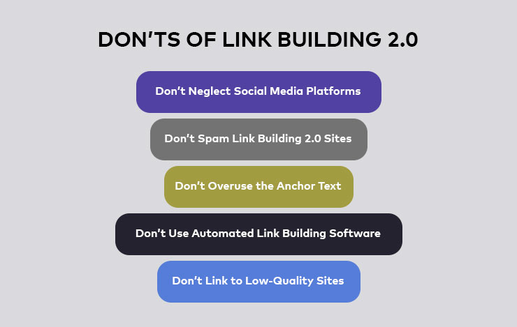 The Don'ts of SEO Link Building 2.0