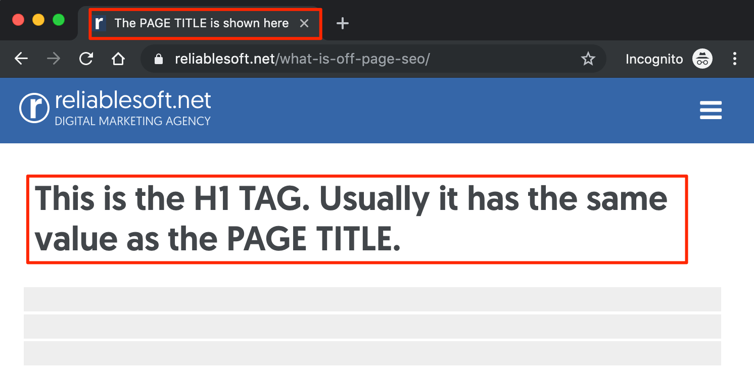 Title Optimization