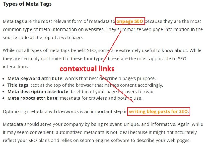 Types of Meta tags
