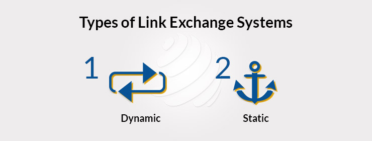 What Are the Types of Link Exchange Systems?