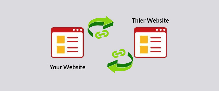 What is Link Swap