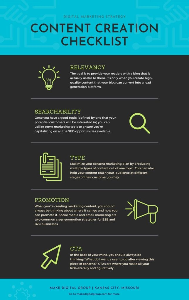 content creation checklist
