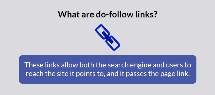 do follow backlinks