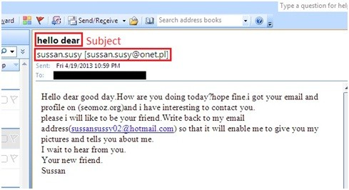 Blogger Outreach