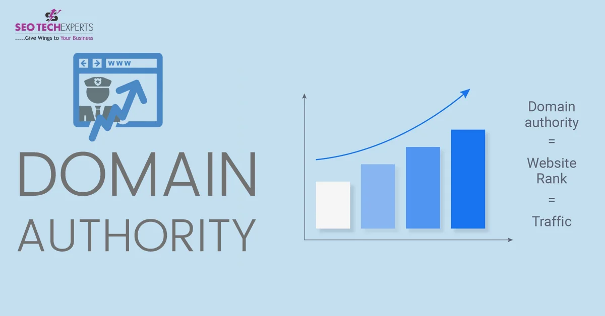 Picture Backlinks Build Authority 