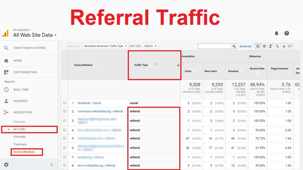 Boost Referral Traffic