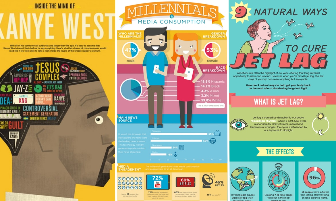 Infographics