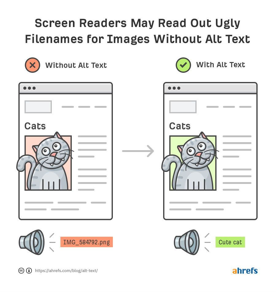 Alt Text