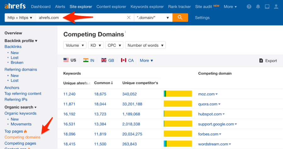 Competitors’ Links