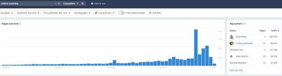 Attract High-Quality Traffic to Your Site‍ 