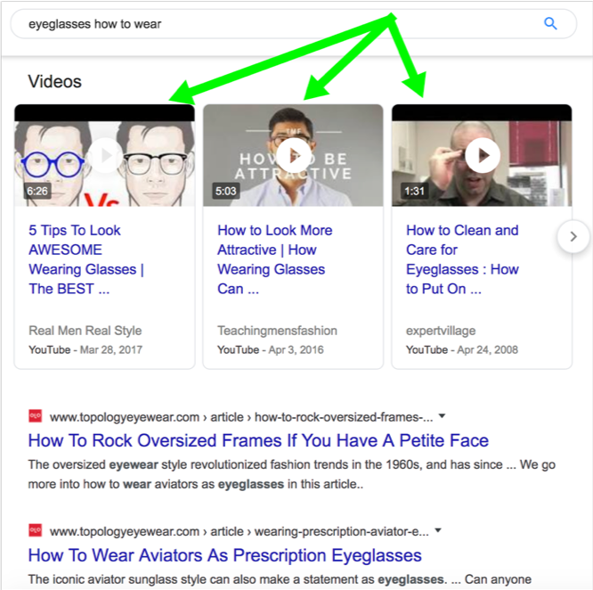 Video Carousels