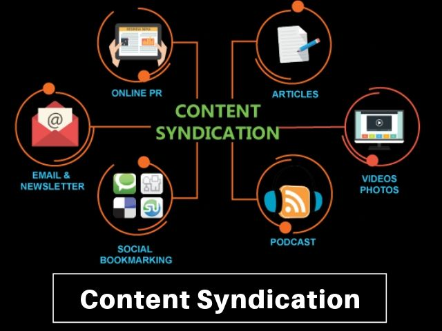Content Syndicators 