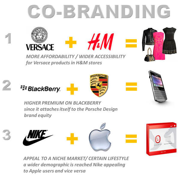 Work With Local Brands