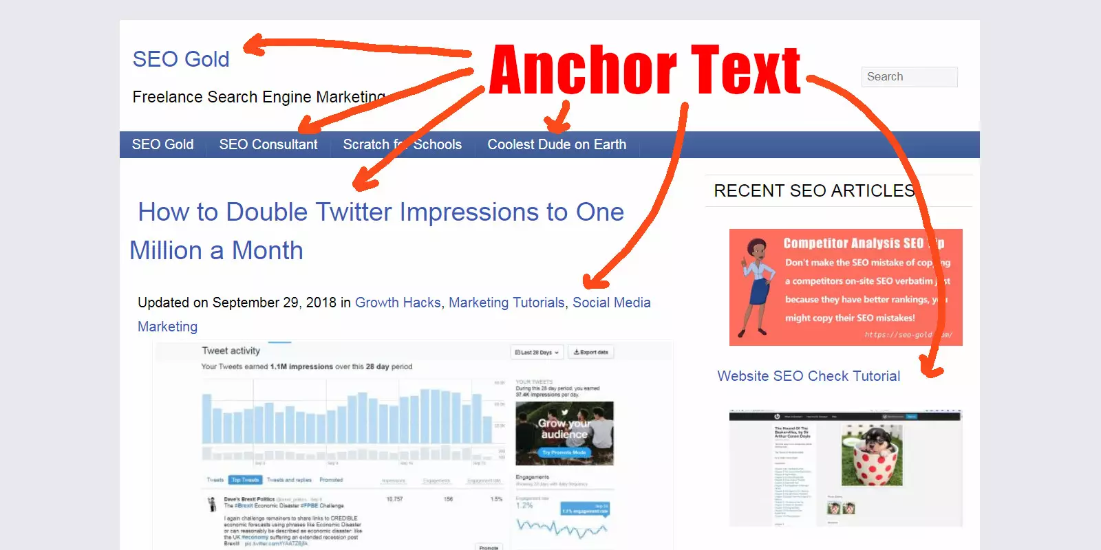 You Control the Anchor Text