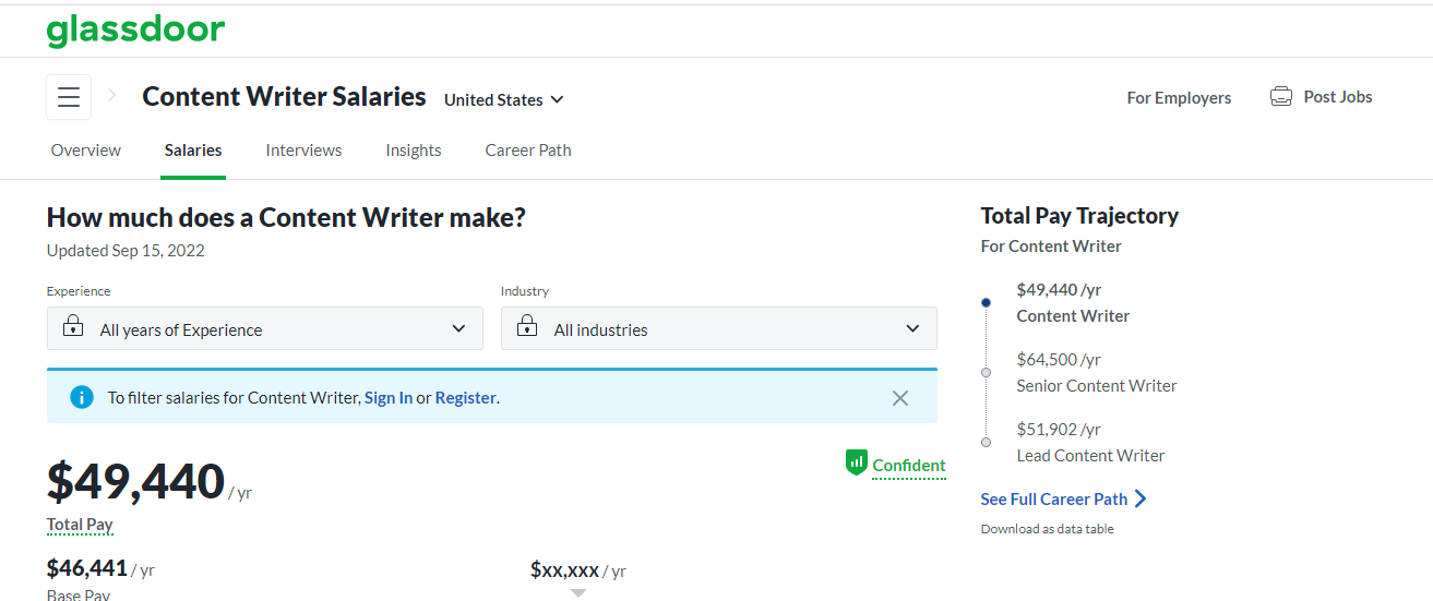 Glassdoor 